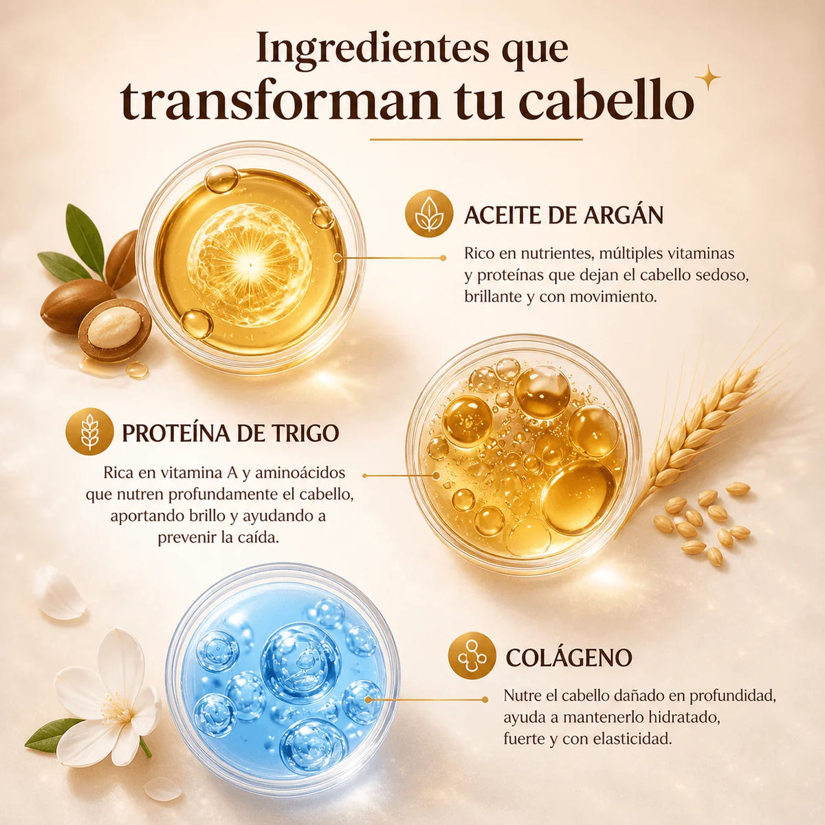 Mascarilla Capilar de Colágeno Flower Secret – Pack x2 Unidades